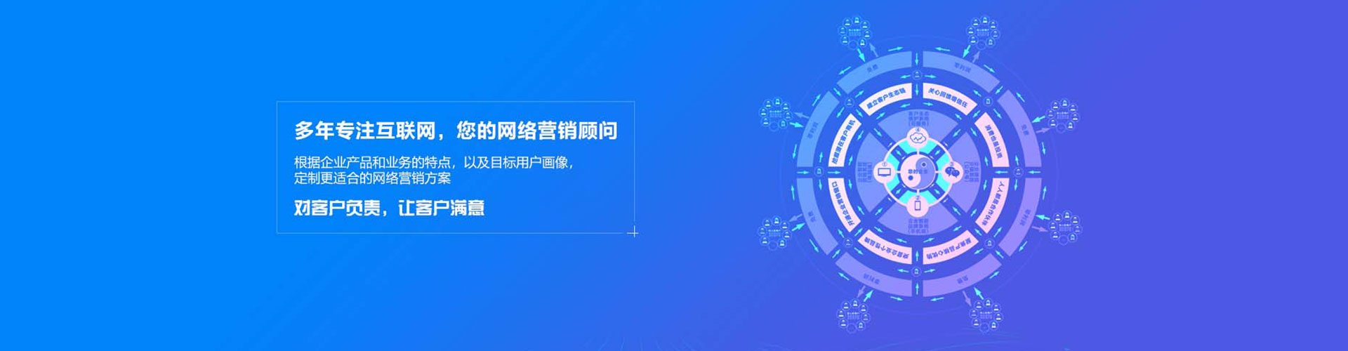 信丰竞价排名